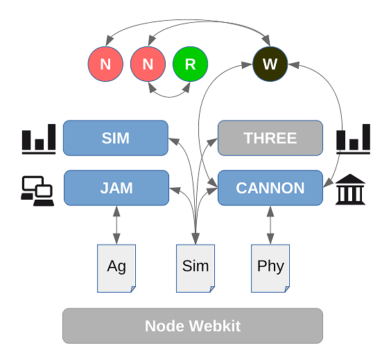 sejam-arch